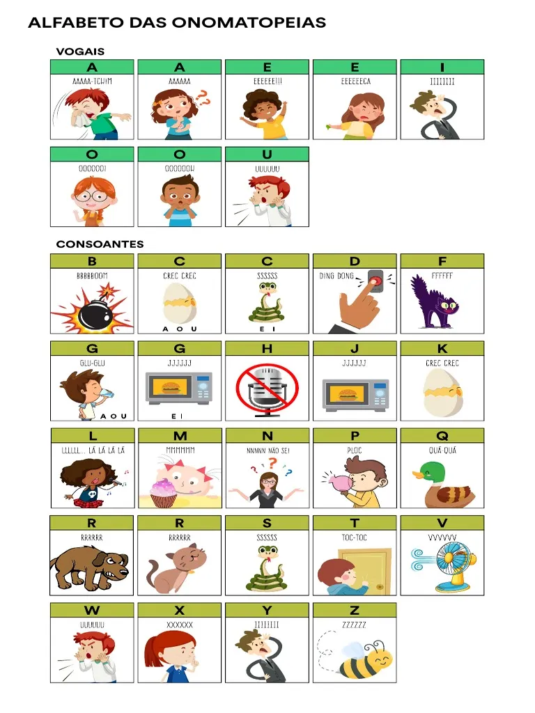 TABELA-DA-ARNOMATOPEIA.webp